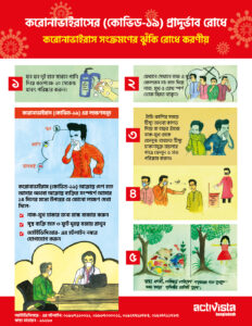 Graphic on how to stop the spread of coronavirus in Bangladesh